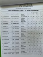 Avec une capture d'écran et en réduisant les marges il semblerait que ca passe